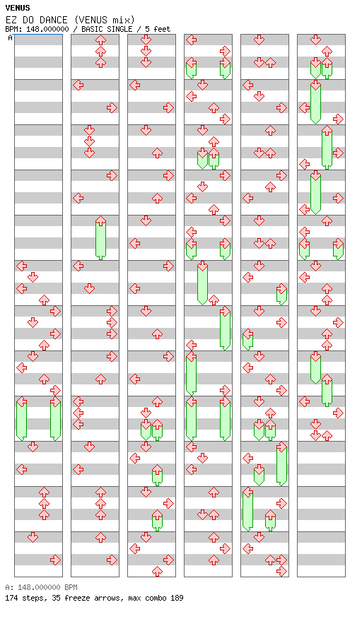 EZ DO DANCE (VENUS mix) / 4 / BASIC