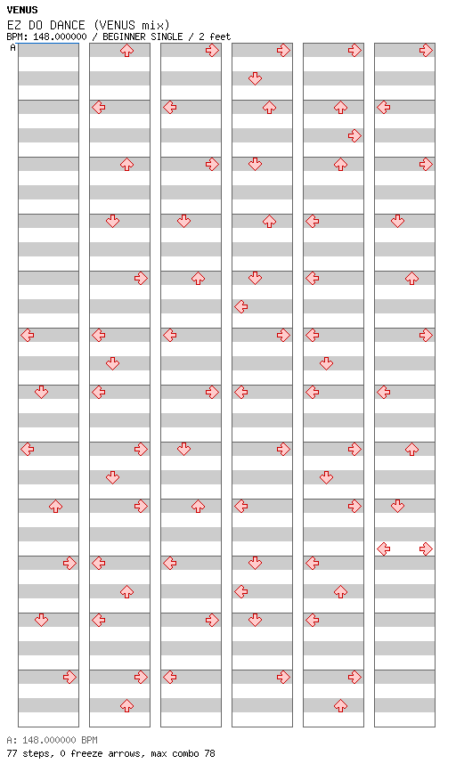 EZ DO DANCE (VENUS mix) / 4 / BEGINNER