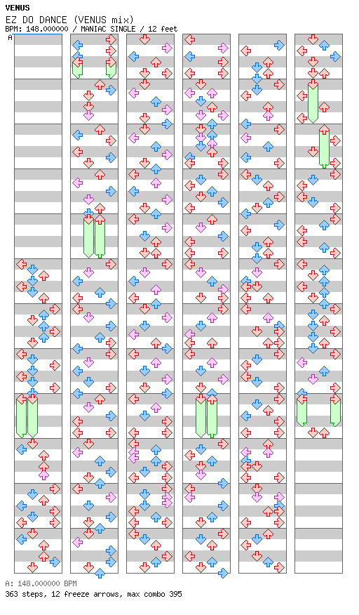 EZ DO DANCE (VENUS mix) / 4 / MANIAC