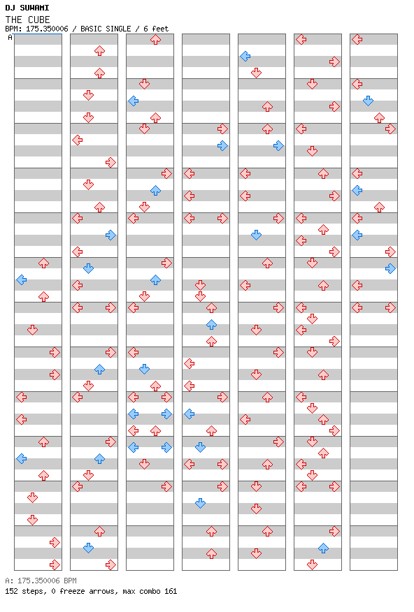 THE CUBE / 4 / BASIC