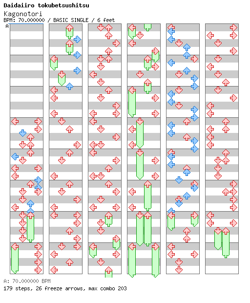 Kagonotori / 4 / BASIC