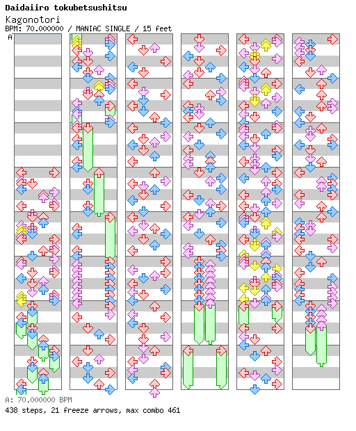 Kagonotori / 4 / MANIAC