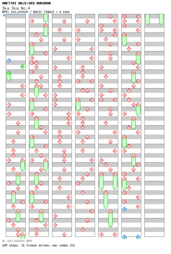 Ska Ska No.4 / 4 / BASIC