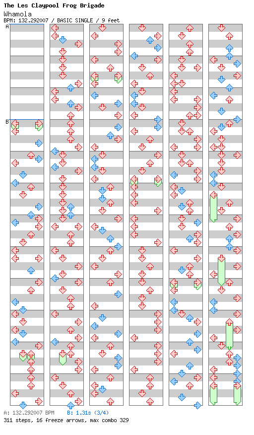 Whamola / 4 / BASIC