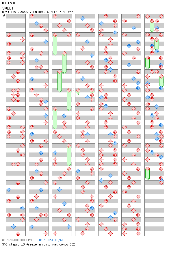 SWEET / 4 / ANOTHER