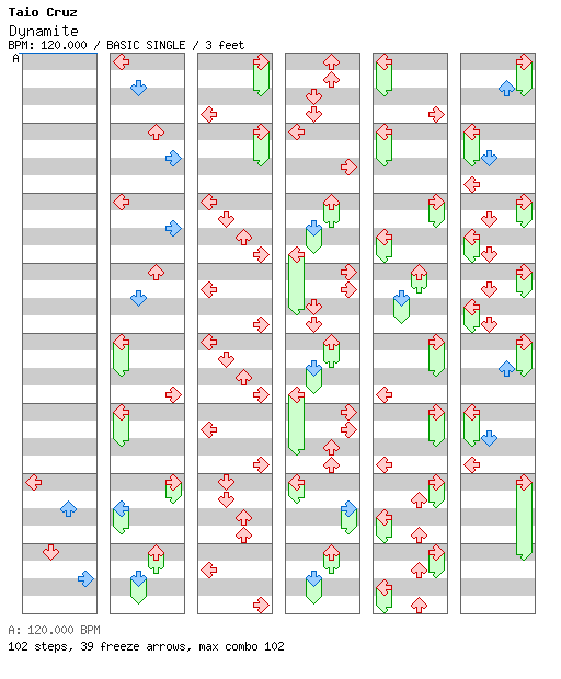 Dynamite / 4 / BASIC
