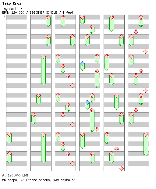 Dynamite / 4 / BEGINNER