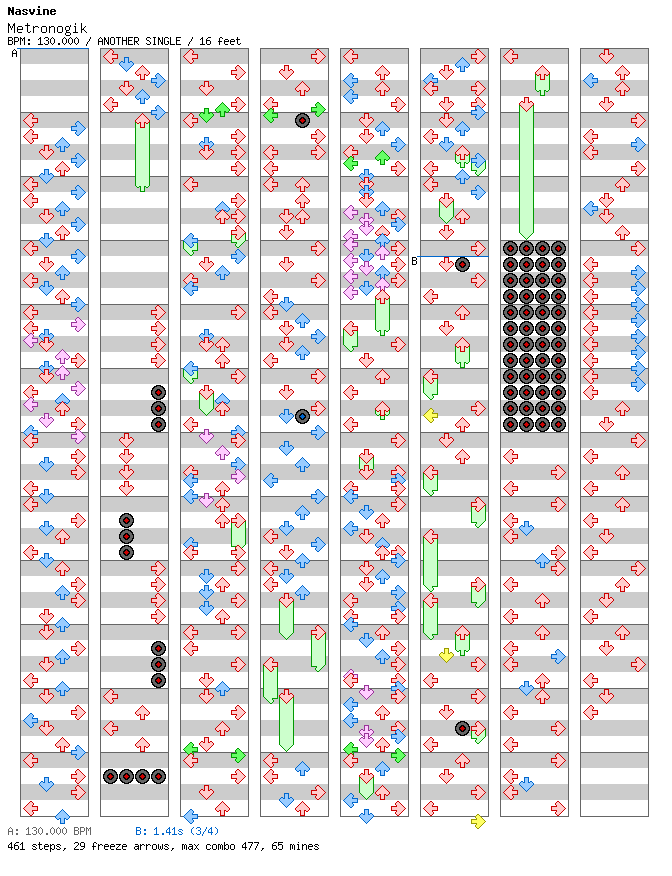 Metronogic / 4 / ANOTHER