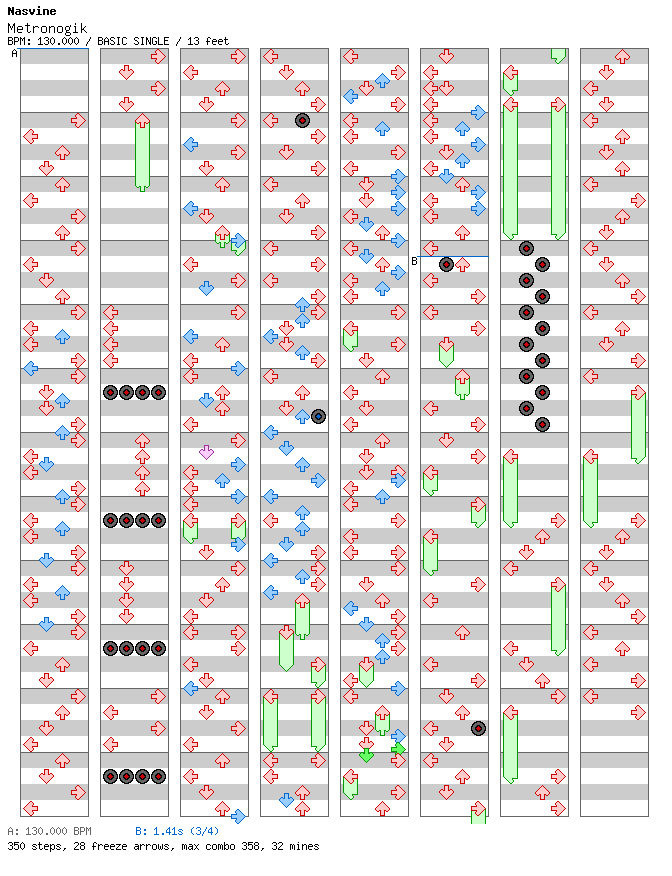 Metronogic / 4 / BASIC