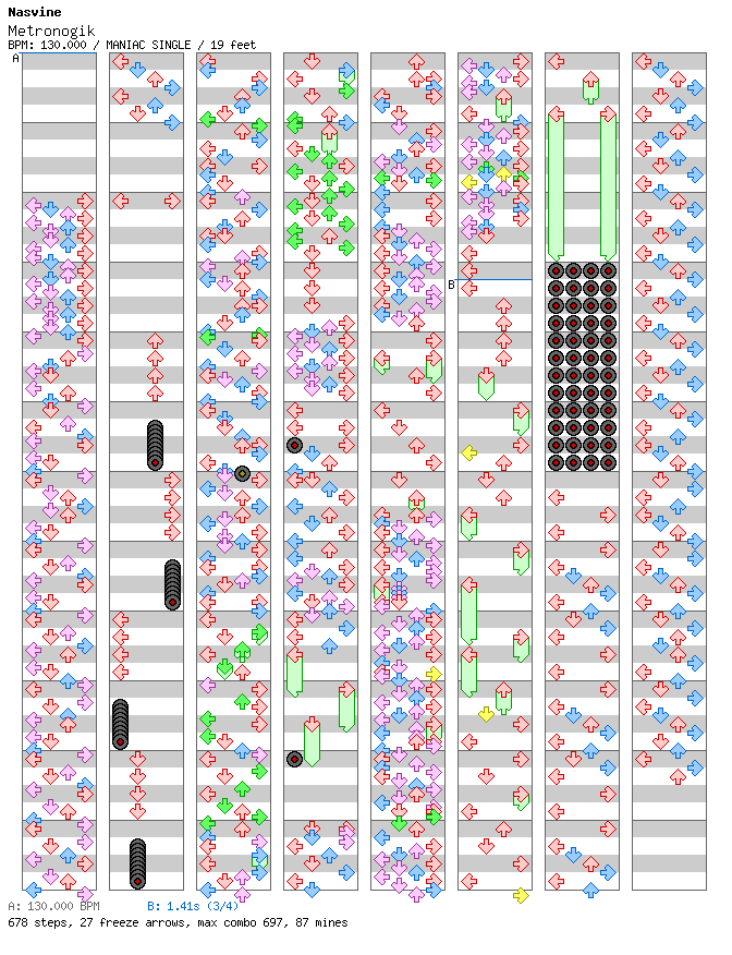 Metronogic / 4 / MANIAC