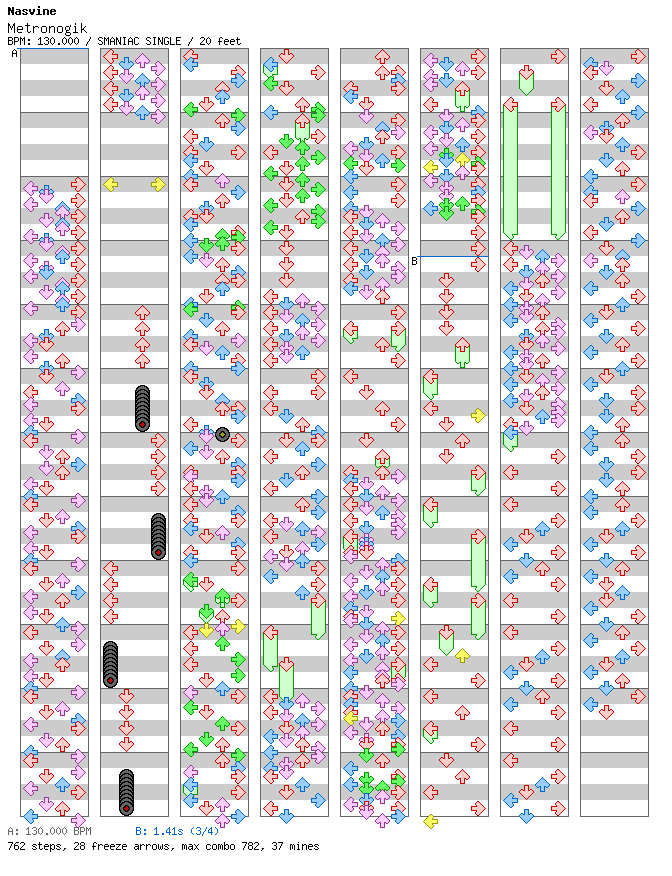 Metronogic / 4 / SMANIAC