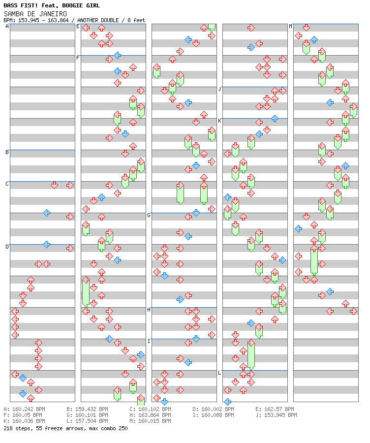 SAMBA DE JANEIRO / 8 / ANOTHER