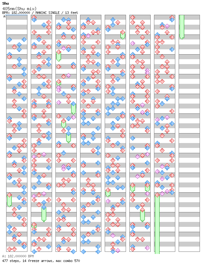 405nm(Shu mix) / 4 / MANIAC