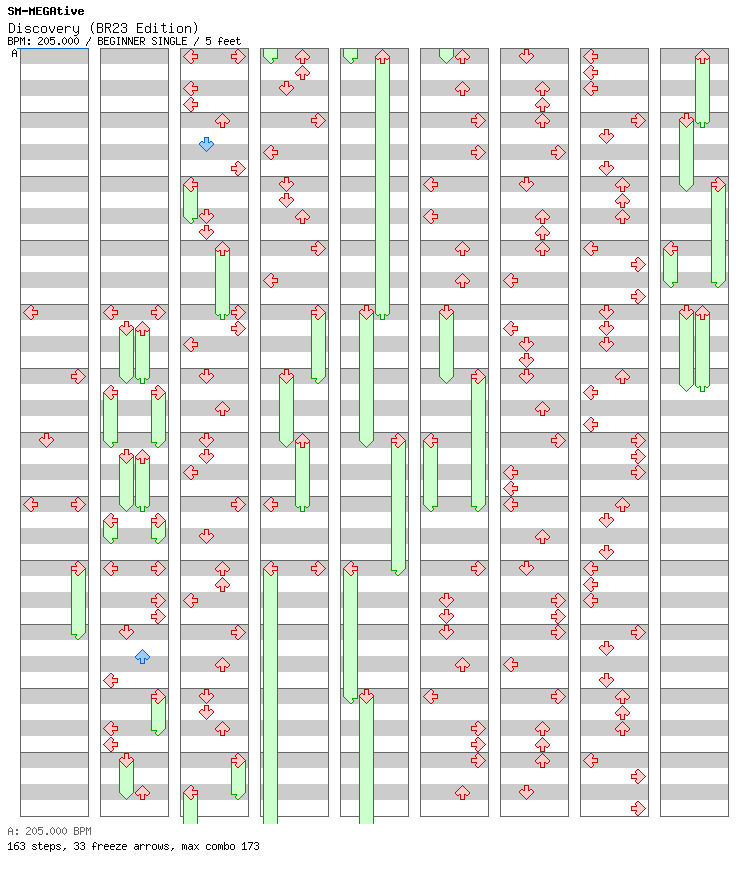 Discovery (BR23 Edition) / 4 / BEGINNER