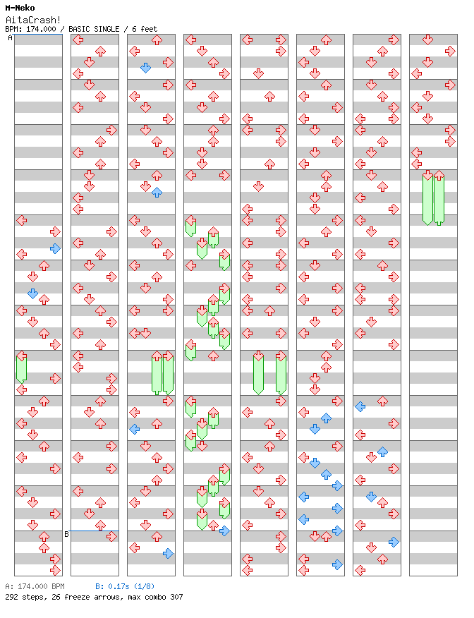 AitaCrash! / 4 / BASIC