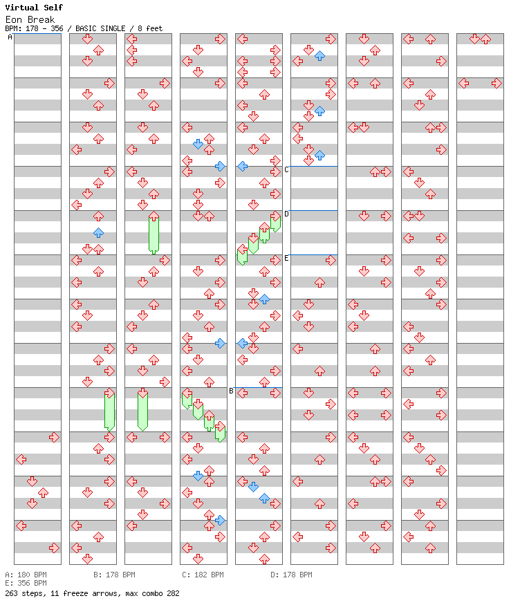 Eon Break / 4 / BASIC