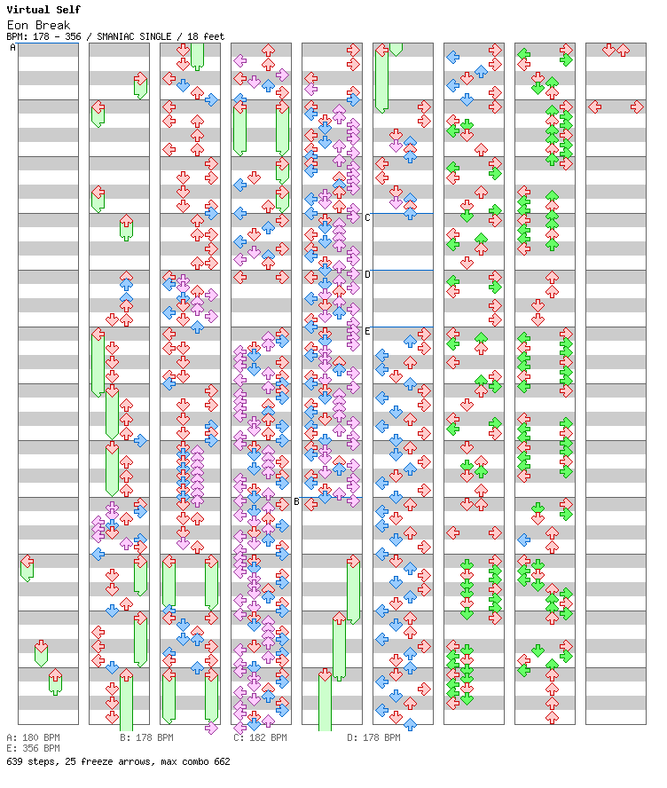 Eon Break / 4 / SMANIAC