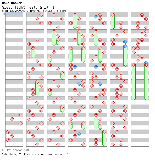 Sleep Tight feat. Makoto / 4 / ANOTHER