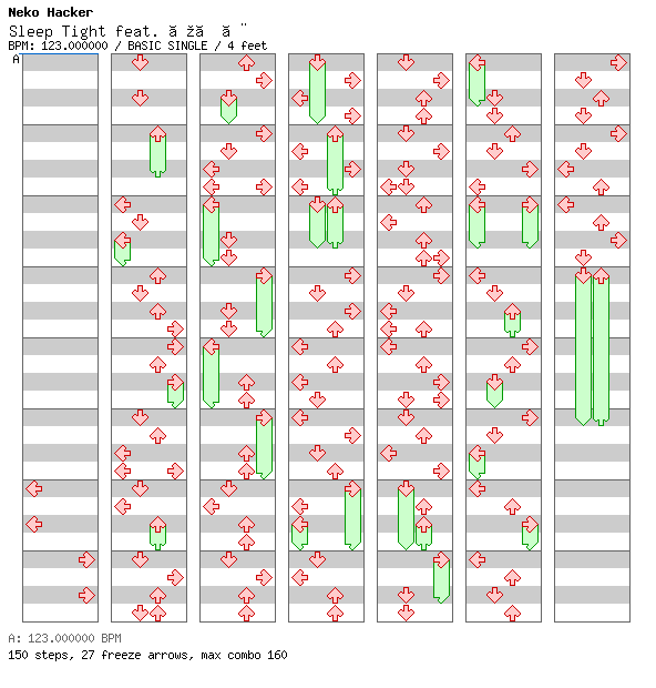 Sleep Tight feat. Makoto / 4 / BASIC