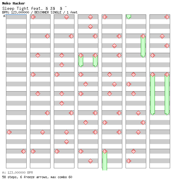 Sleep Tight feat. Makoto / 4 / BEGINNER
