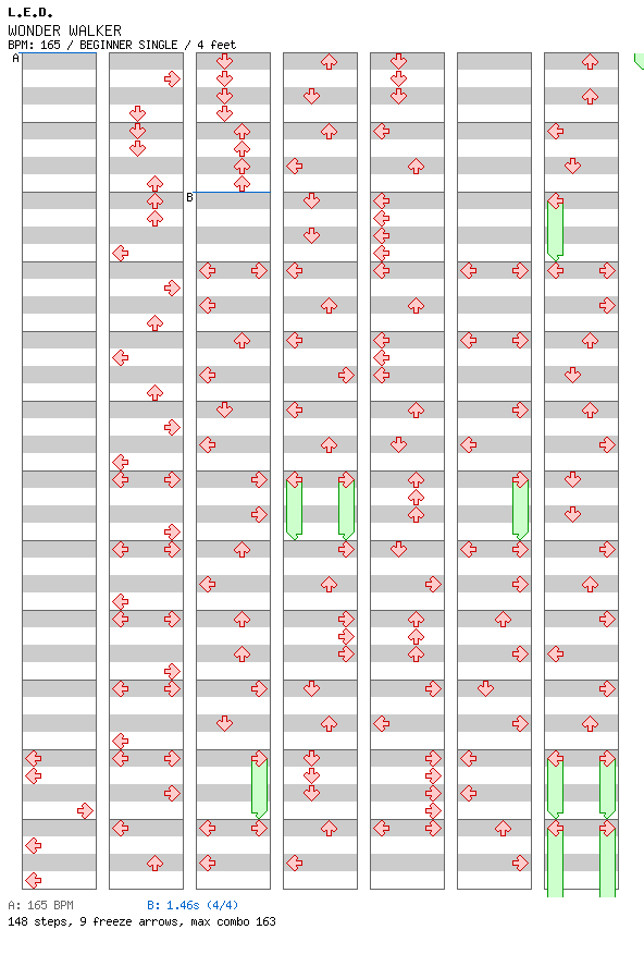 WONDER WALKER / 4 / BEGINNER
