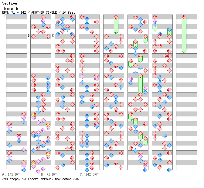 Onwards / 4 / ANOTHER