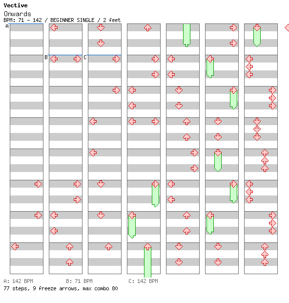 Onwards / 4 / BEGINNER