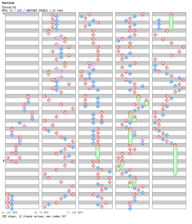 Onwards / 8 / ANOTHER