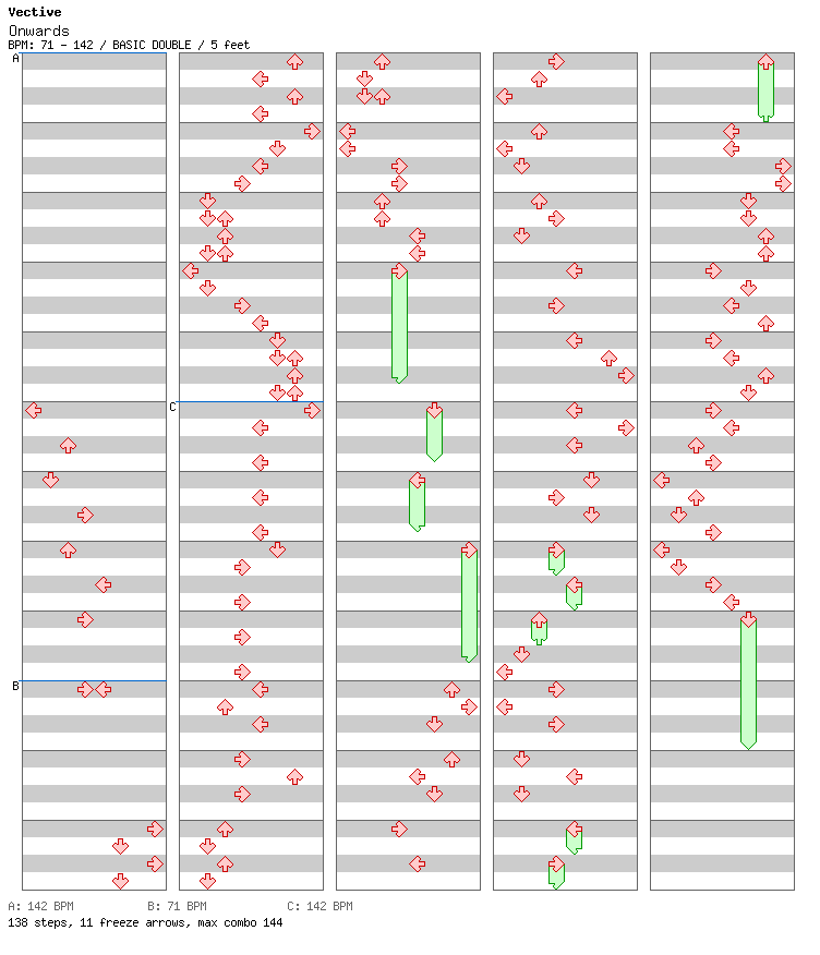 Onwards / 8 / BASIC