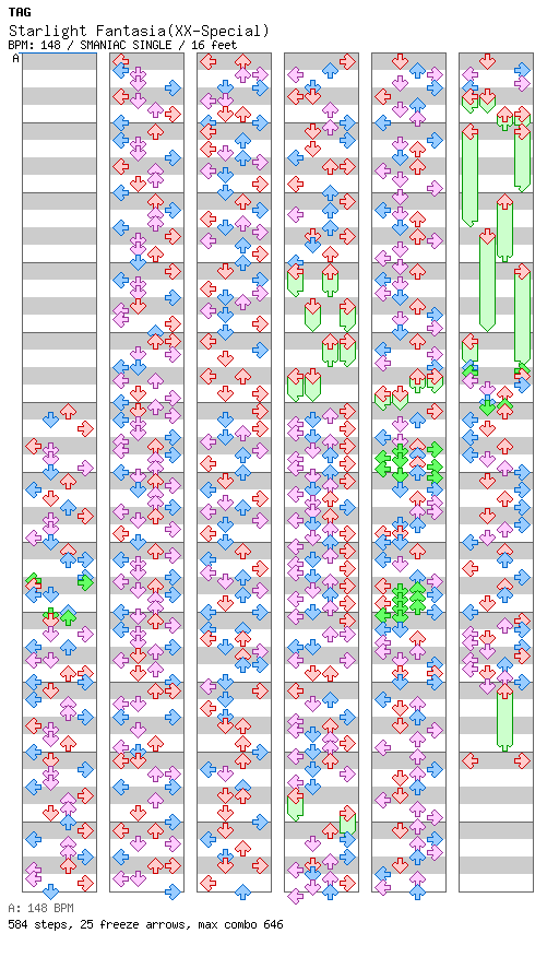 Starlight Fantasia(XX-Special) / 4 / SMANIAC