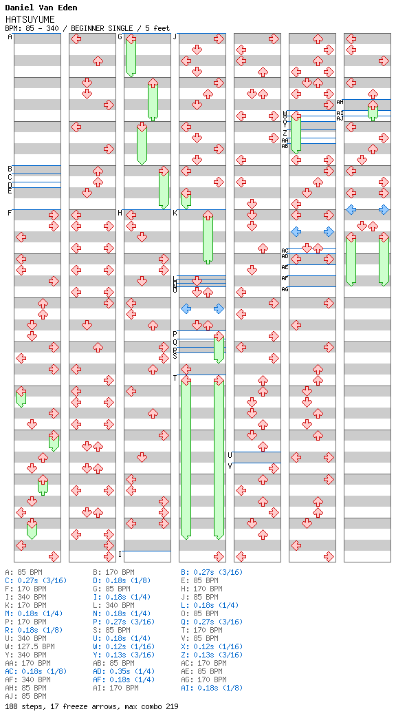 HATSUYUME / 4 / BEGINNER