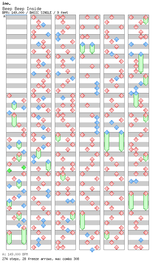 Beep Beep Inside / 4 / BASIC