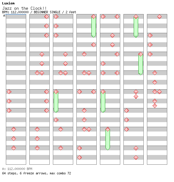 Jazz on the Clock!! / 4 / BEGINNER