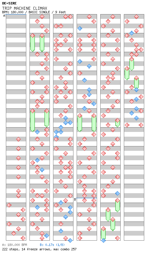 TRIP MACHINE CLIMAX / 4 / BASIC