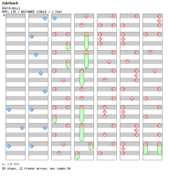 Wenkamui / 4 / BEGINNER