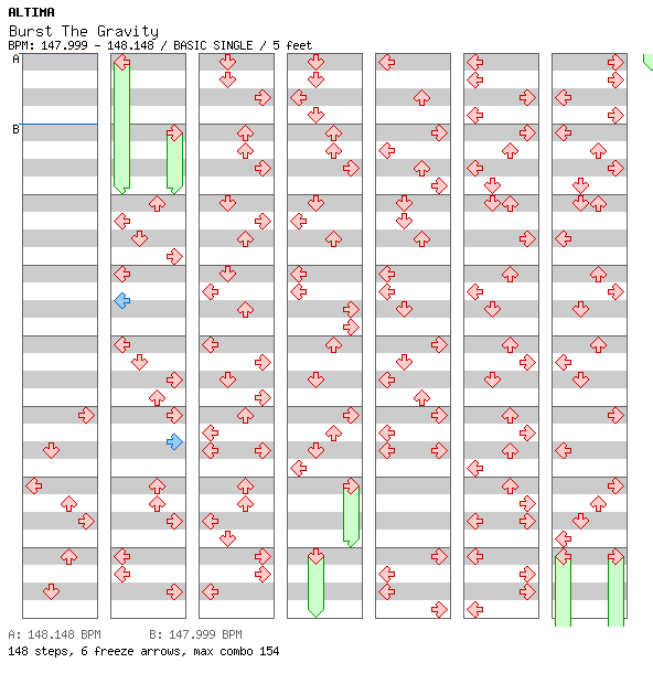 Burst The Gravity / 4 / BASIC