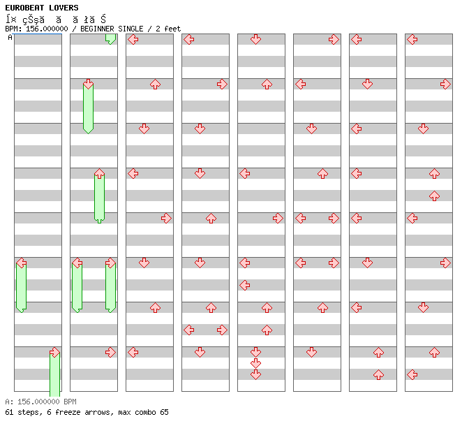 YOZORA NO MUKO / 4 / BEGINNER