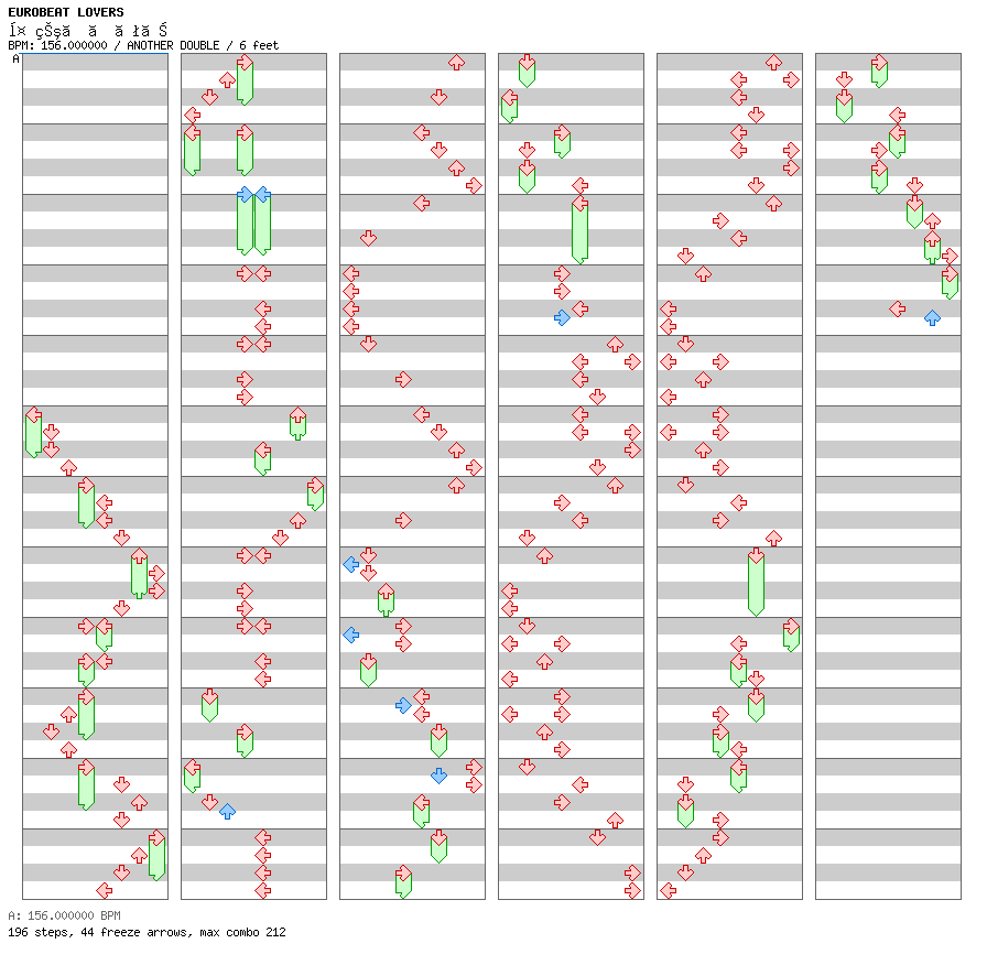 YOZORA NO MUKO / 8 / ANOTHER