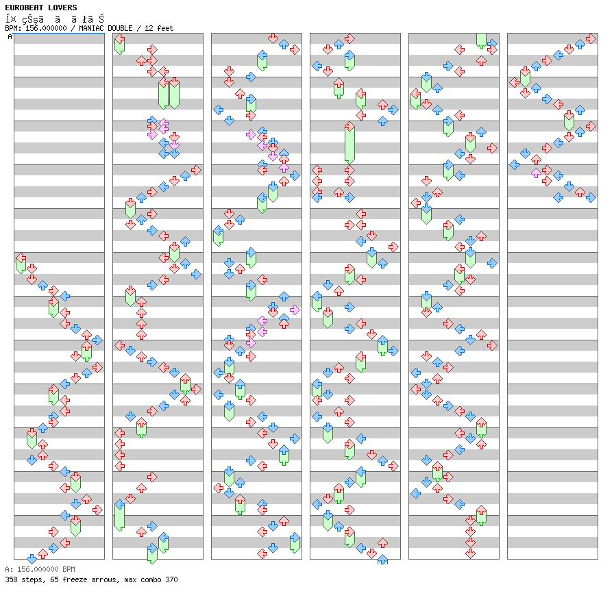 YOZORA NO MUKO / 8 / MANIAC