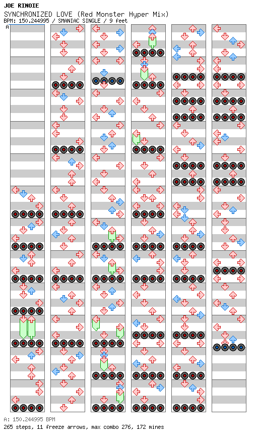 SYNCHRONIZED LOVE (Red Monster Hyper Mix) / 4 / SMANIAC