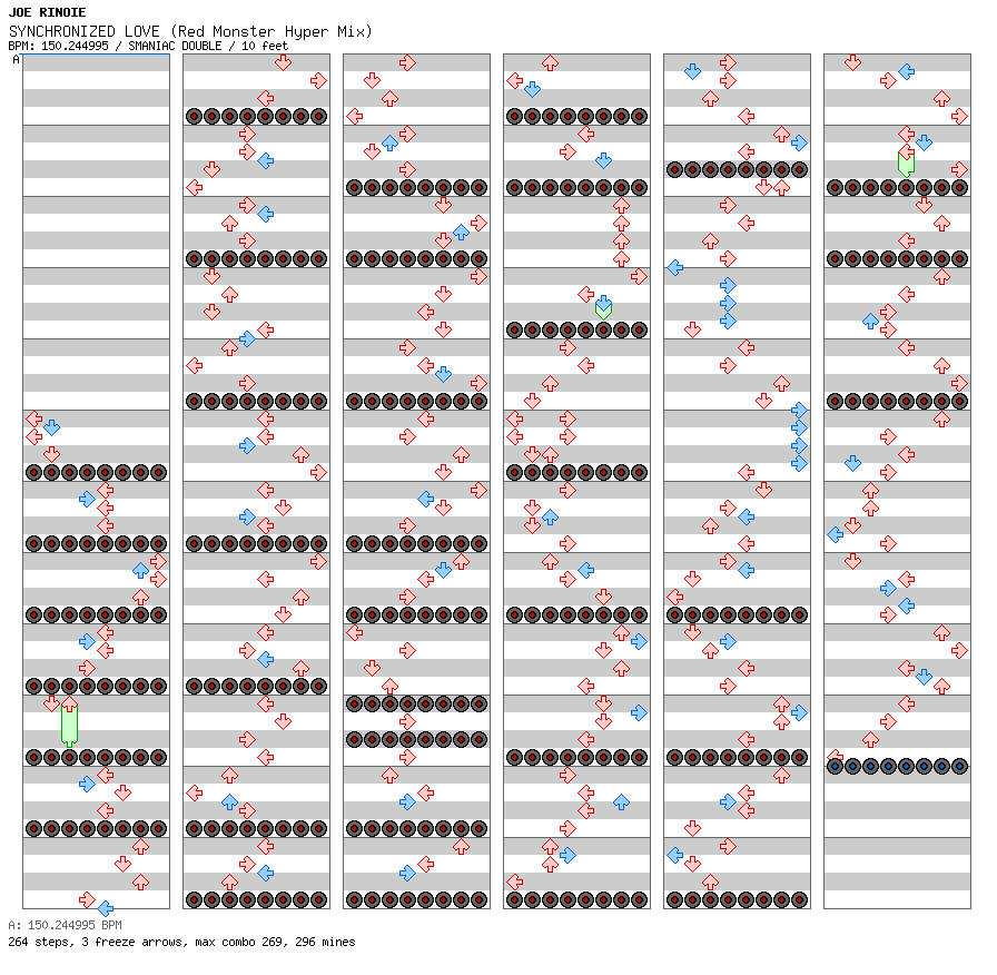 SYNCHRONIZED LOVE (Red Monster Hyper Mix) / 8 / SMANIAC