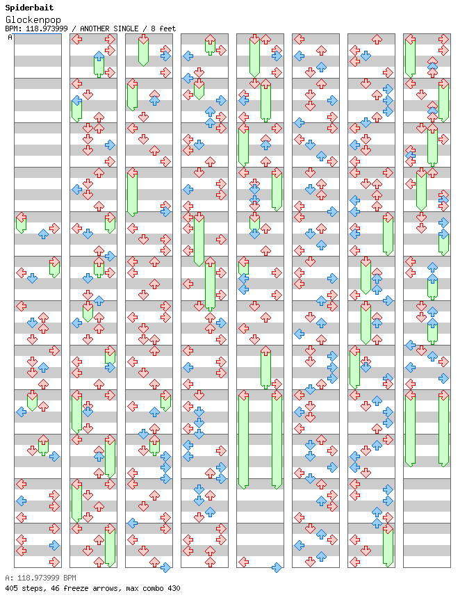 Glockenpop / 4 / ANOTHER