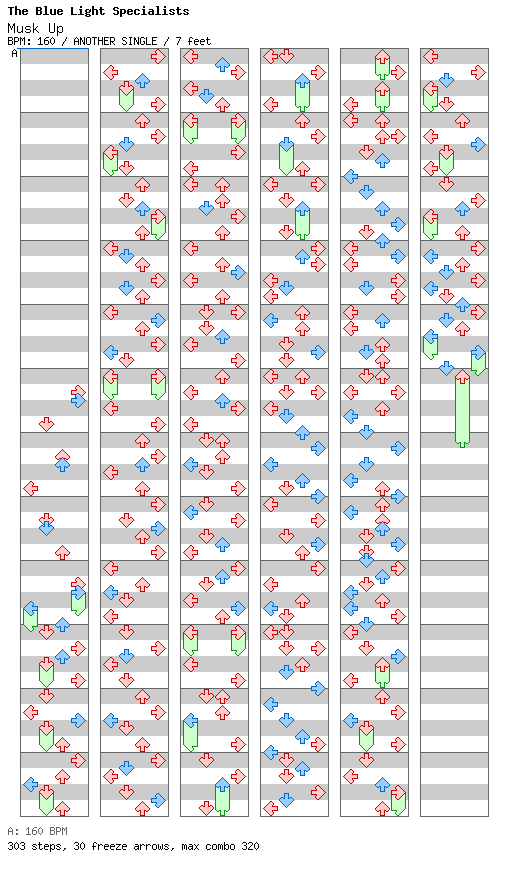 Musk Up / 4 / ANOTHER