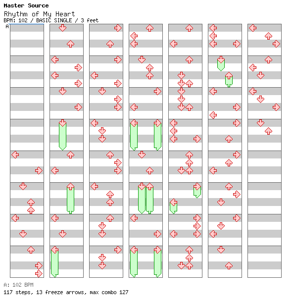 Rhythm of My Heart / 4 / BASIC