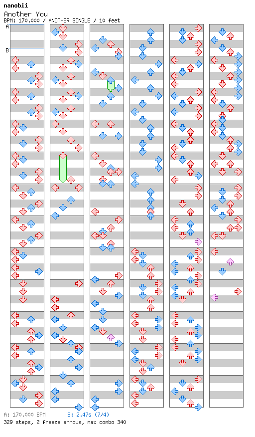 Another You / 4 / ANOTHER