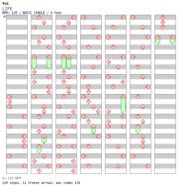 LIFE / 4 / BASIC