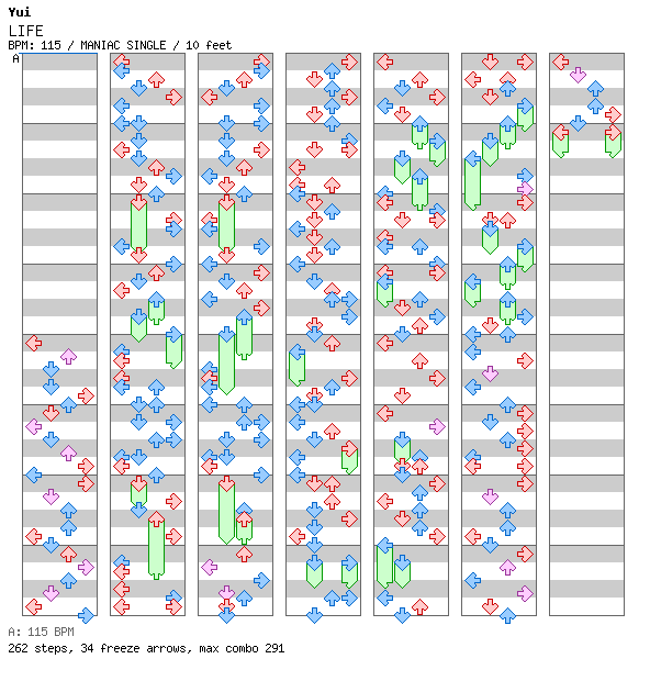 LIFE / 4 / MANIAC