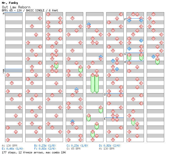 Out Law Reborn / 4 / BASIC