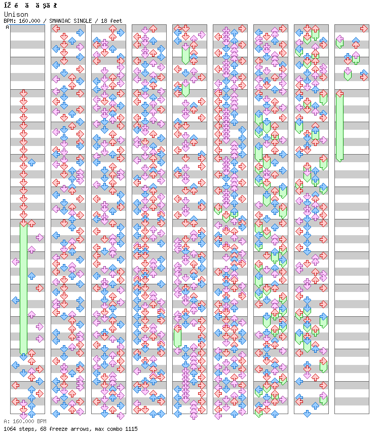 Unison / 4 / SMANIAC