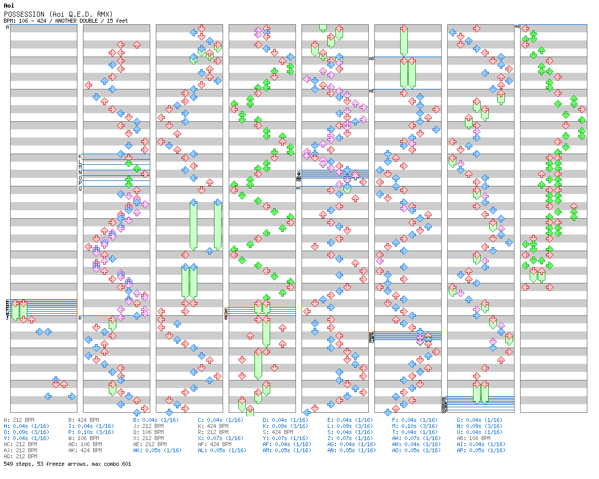 POSSESSION (Aoi Q.E.D. RMX) / 8 / ANOTHER